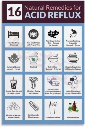 16 Natural Remedies For Acid Reflux Poster Canvas Painting Wall Art Poster for Bedroom Living Room Decor 16x24inch(40x60cm)
